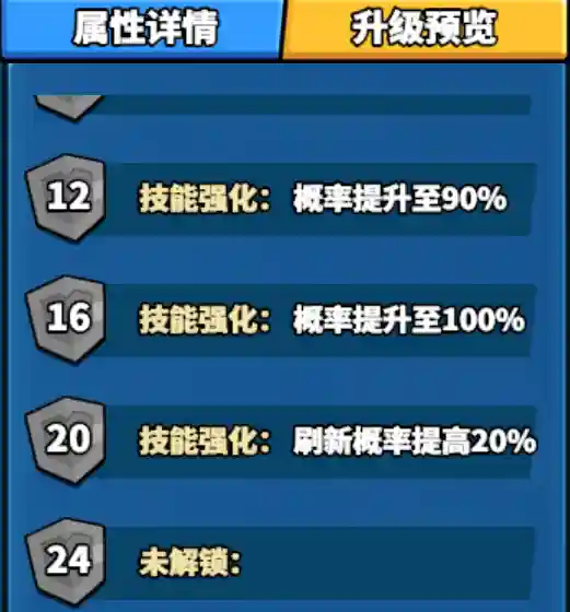 卡牌游戏阵容搭配方法(卡牌幻境8分钟速刷阵容)插图9