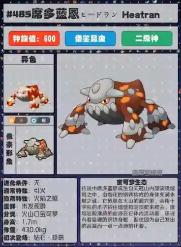 宝可梦精灵图鉴全部(宝可梦1000种图鉴)插图36