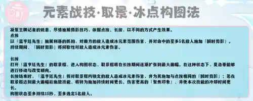 云堇阵容搭配奇老师(放置奇兵pve最强阵容)插图4