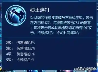 数码召唤阵容搭配推荐最新(数码宝贝后期土豪阵容)插图8