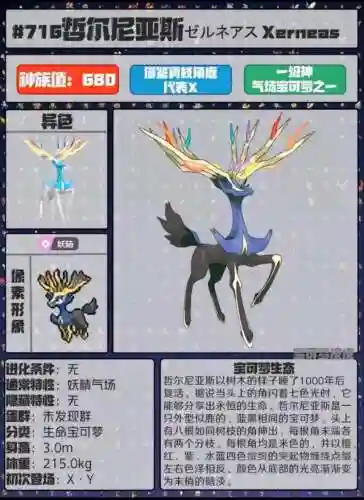 宝可梦精灵图鉴全部(宝可梦1000种图鉴)插图58