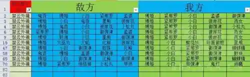 樱花妖御魂搭配2021(赤影妖刀姬最佳御魂2021)插图4