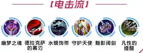 2021影流之主出装(孤影后羿的最强出装)插图2