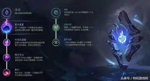 端游铭文搭配推荐阵容(王者武道大会最强阵容带什么铭文)插图5