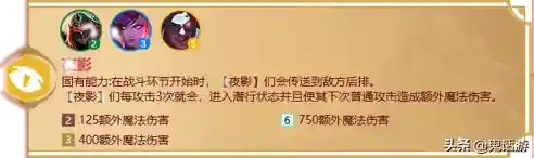 福星临门羁绊推荐阵容搭配(福星阵容怎么玩最新版本)插图20 福星临门羁绊推荐阵容搭配(福星阵容怎么玩最新版本)插图20