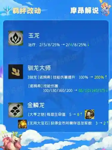 无用大宝石搭配什么阵容(口袋妖怪绿宝石阵容推荐)插图2