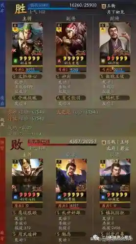 姜维单核输出阵容搭配(姜维黑科技阵容)插图6