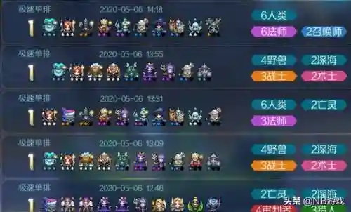人类法师推荐阵容搭配思路(云顶之弈最新法师阵容)插图4