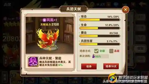 军团凤凰阵容搭配攻略图(小小军团攻略最强阵容)插图2