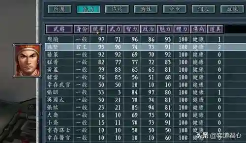 僵尸围城前期阵容搭配推荐(僵尸风暴最强阵容)插图5 僵尸围城前期阵容搭配推荐(僵尸风暴最强阵容)插图5