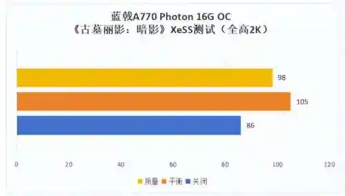 星空之海刺客阵容搭配(虚空刺客流阵容攻略详解)插图4