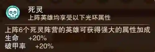 冒险奇兵阵容搭配攻略(冒险王3最佳阵容搭配)插图7