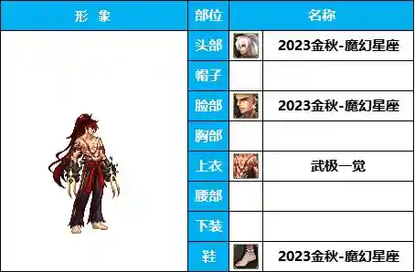 dnf男格斗装扮(男格斗随选25套装扮及出处鉴赏一览)插图10