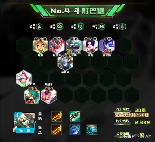 最强女团推荐阵容搭配图片(女神联盟2最强阵容)插图5 最强女团推荐阵容搭配图片(女神联盟2最强阵容)插图5