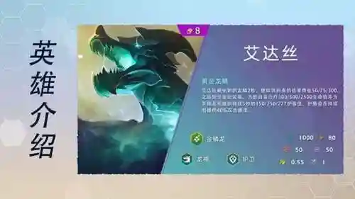 金鳞龙阵容搭配小跑(金甲龙兽x阵容推荐)插图3