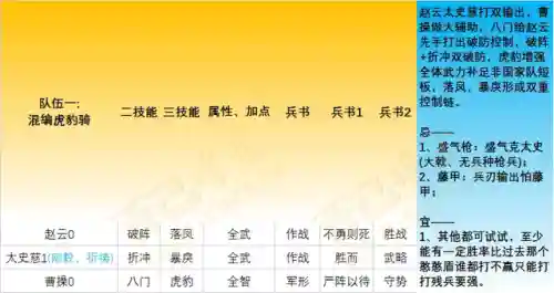 典藏蜀智最强阵容搭配(蜀智战法搭配兵书)插图20