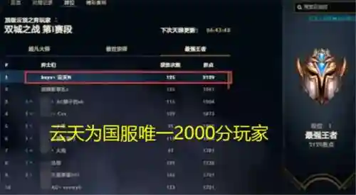 刺客三巨象阵容搭配(云顶之弈刺客阵容搭配最新版本)插图1