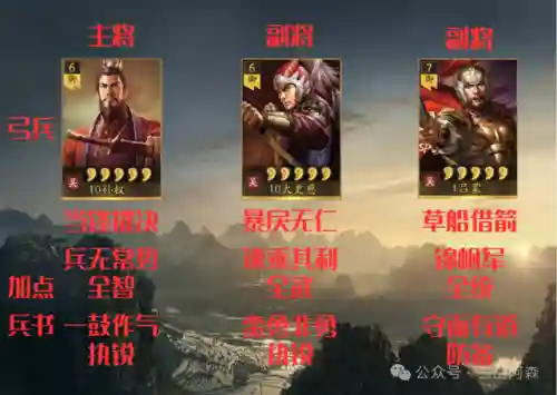 三战孙权最强阵容搭配(孙权最稳的一套阵容)插图1