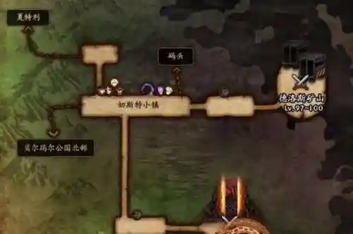 前期最强刷本阵容搭配推荐(阵容推荐)插图15