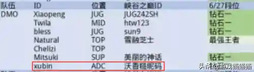 峡谷海底捞阵容搭配图片(海底捞新手攻略)插图20