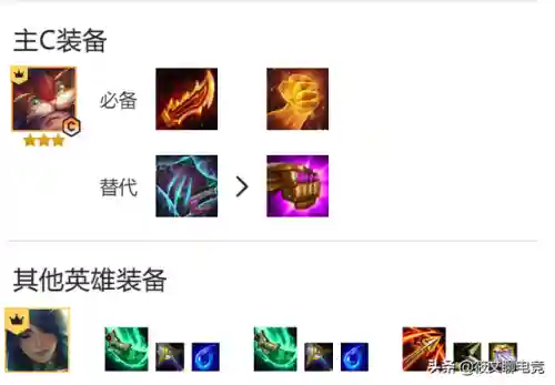 云顶之弈龙族羁绊(云顶之弈龙族最强阵容)插图4 云顶之弈龙族羁绊(云顶之弈龙族最强阵容)插图4