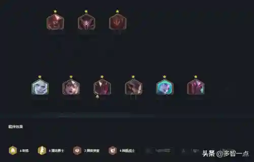 刺客羁绊盲僧阵容搭配(云顶之弈刺客阵容搭配最新版本)插图4