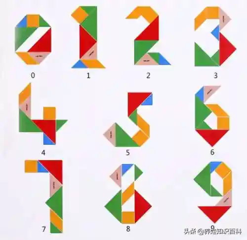 七巧板拼图图案大全 原图(七巧板的样子)插图3