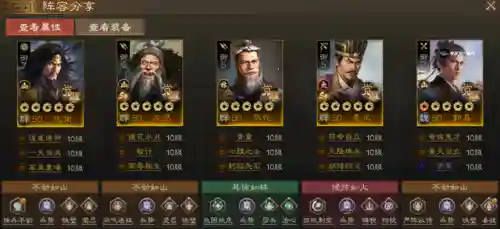 王者荣耀平民赛事阵容搭配(最强王者平民最强阵容)插图1 王者荣耀平民赛事阵容搭配(最强王者平民最强阵容)插图1