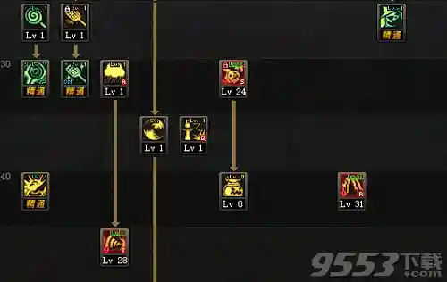 dnf70版本魔道加点(dnf618魔道95改版加点最新)插图1