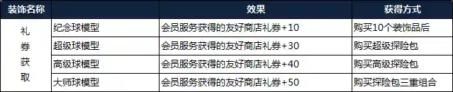 宝可梦寻宝探险阵容搭配(宝可梦大探险推荐队伍搭配)插图21