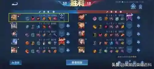 养猪阵容及出装铭文搭配(打养猪流什么阵容最好)插图5