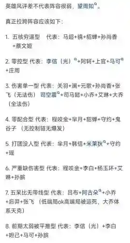 王者最弱的阵容搭配英雄(王者人机最弱阵容)插图1