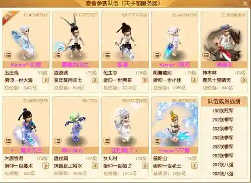 傲世西游攻略阵容搭配图(傲世西游官方网站)插图4