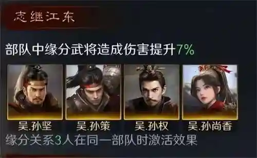 孙策阵容搭配三国(孙策孙坚最强阵容)插图2
