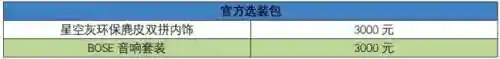 雷神星空怎么搭配阵容(雷神主c平民最强阵容推荐)插图14