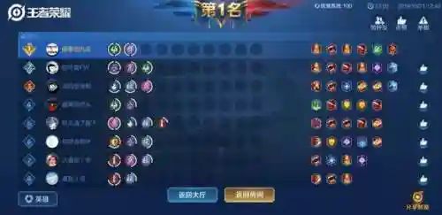 王者小号连胜阵容搭配攻略(王者开小号用什么上分最快)