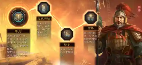 这才是爷们的阵容搭配(云顶之弈s10最强阵容搭配)插图3
