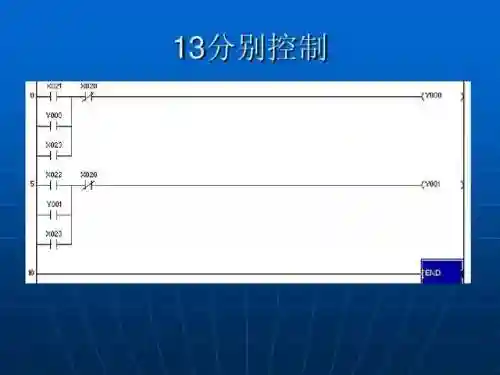 简单代码大全(如何编写一个简单的代码)插图16