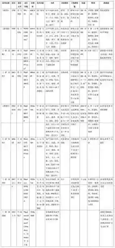 三国群英传14(三国志14手机版)