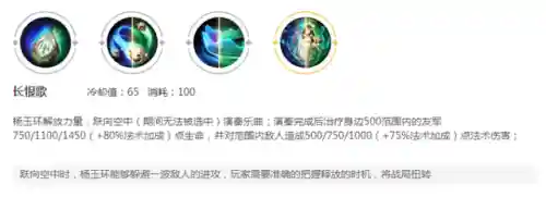 九夜法师阵容怎么搭配(云顶之弈最新法师阵容)插图2