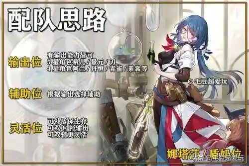 崩坏三娜塔莎阵容搭配推荐(崩坏3最强输出阵容)插图5
