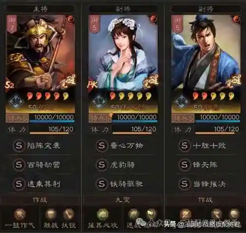 最强超骑阵容搭配推荐(一骑学院最强阵容)插图1