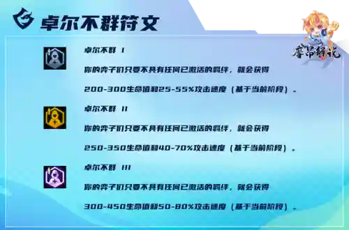 卓尔不群阵容搭配厄加特(云顶之弈厄斐琉斯阵容)插图4