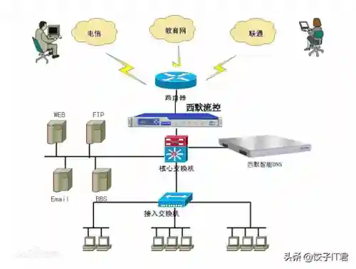 腾讯页游中心(腾讯游戏网页版入口)