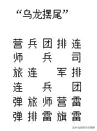 兵棋最强阵容搭配表(军棋进攻型最强阵容)插图6