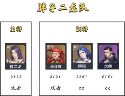 魂师对决征伐阵容搭配(魂师对决平民用啥阵容)插图6