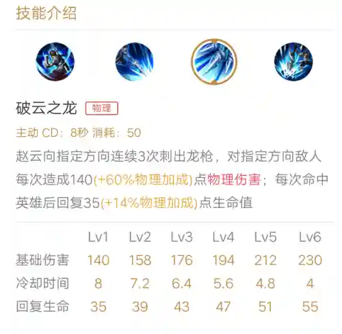 打野赵云阵容最强搭配图(赵云边路最强出装)插图3 打野赵云阵容最强搭配图(赵云边路最强出装)插图3