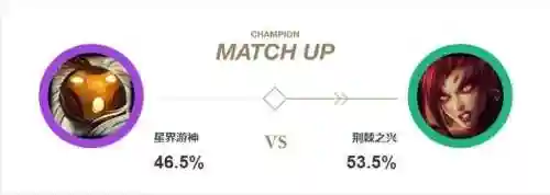 梦魇打战士阵容搭配图(梦魇要战士还是血刃)插图16