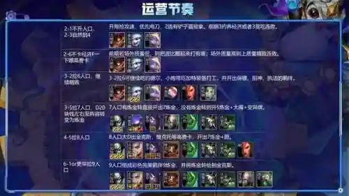 9炼金8挑战阵容搭配(为谁而炼金推图阵容)插图6