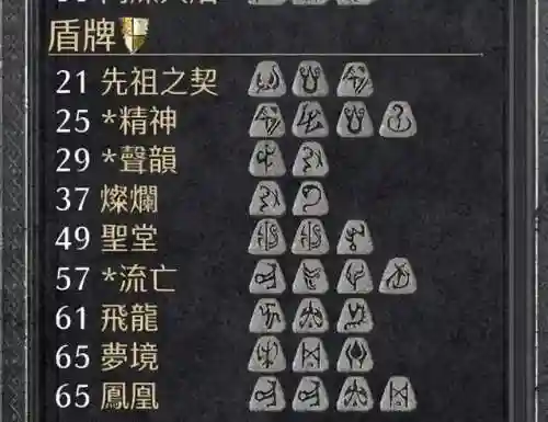 暗黑2八倍经验指令(暗黑单机8pp重新登录还是8pp)插图7